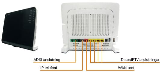 telia triple play installation telia triple play installation