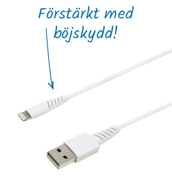 Kjell Testar Snabbladdning Kjell Com